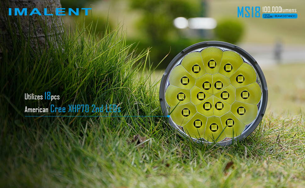 IMALENT MS18 high lumen flashlight - IMALENT®